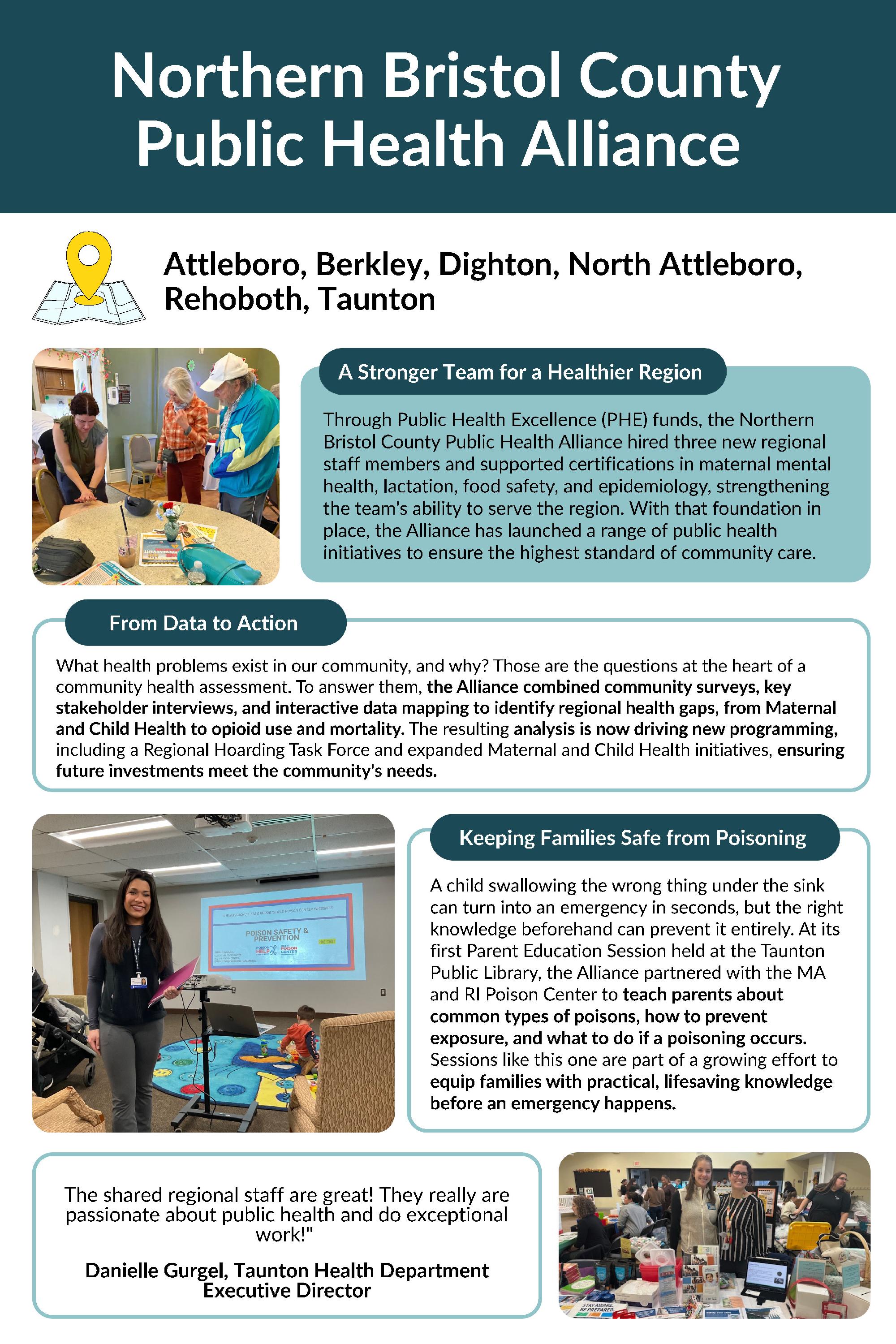 Northern-Bristol-County-Public-Health-Alliance poster